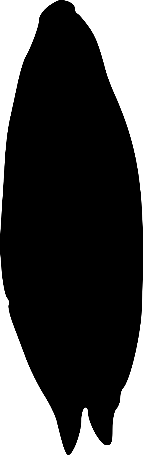 Rangea