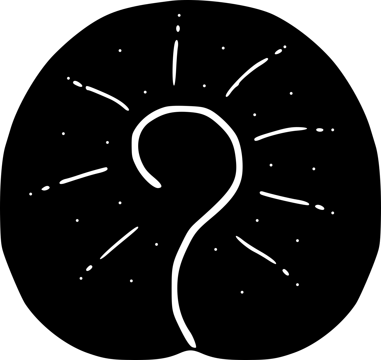 Quaestio simpsonorum