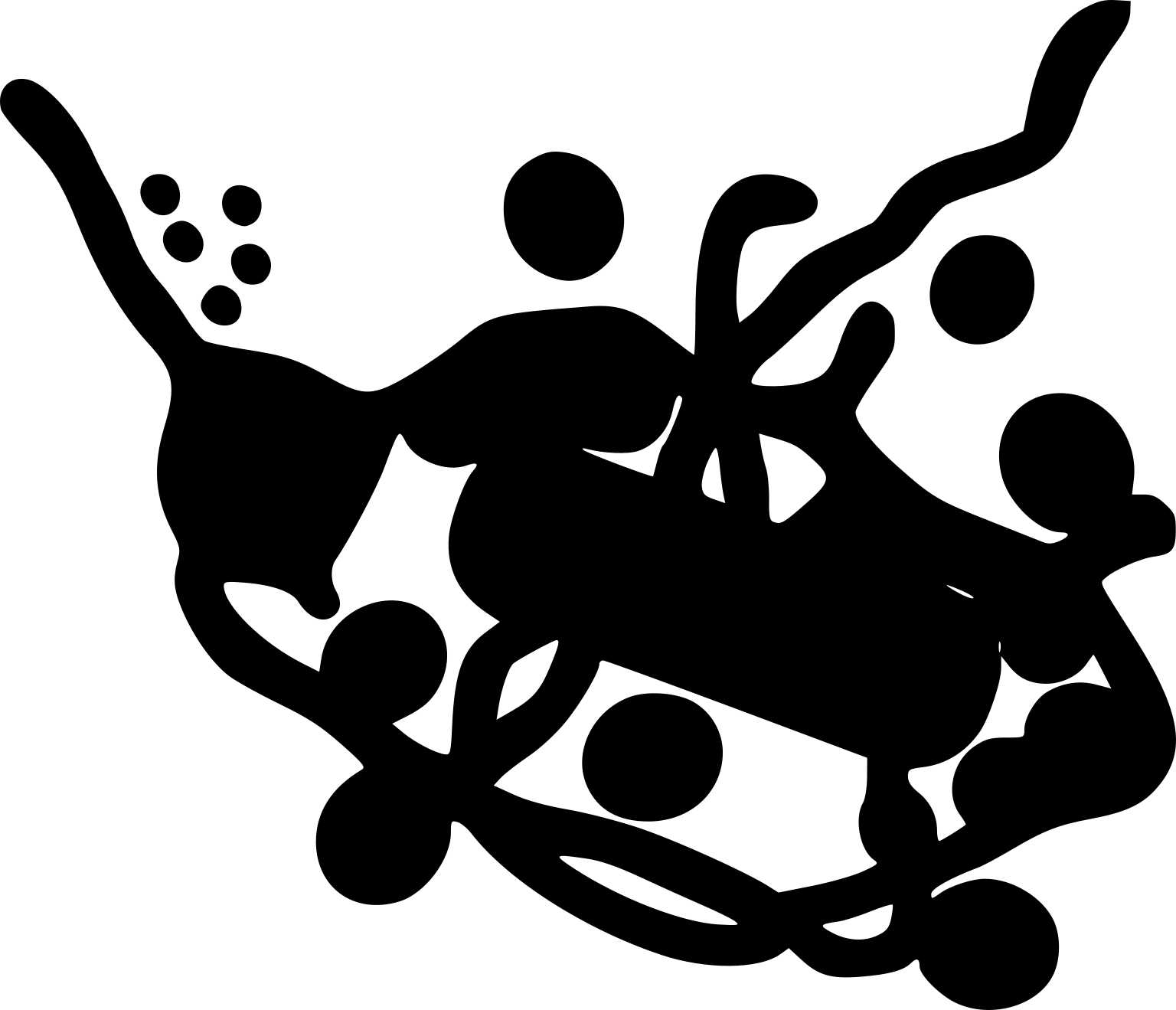 pan-Eukarya