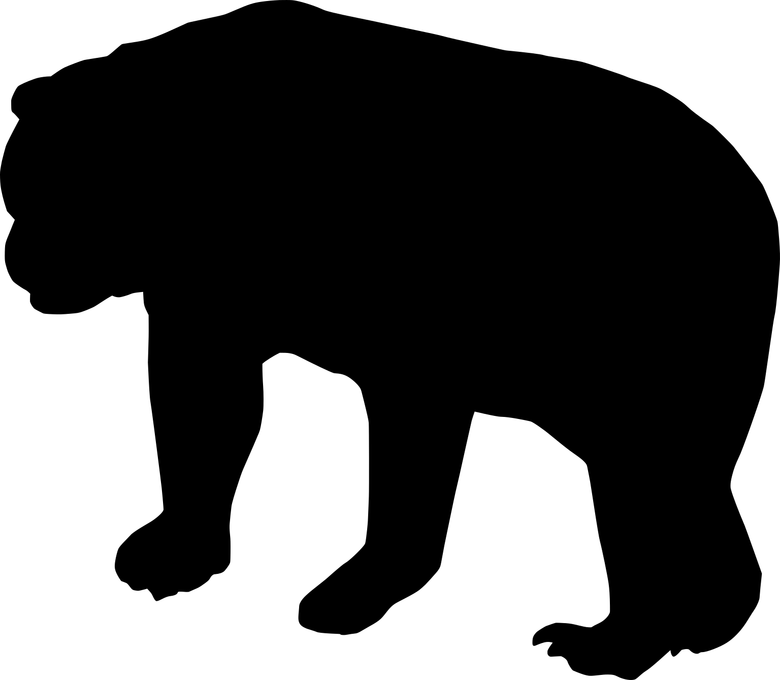 Helarctos malayanus