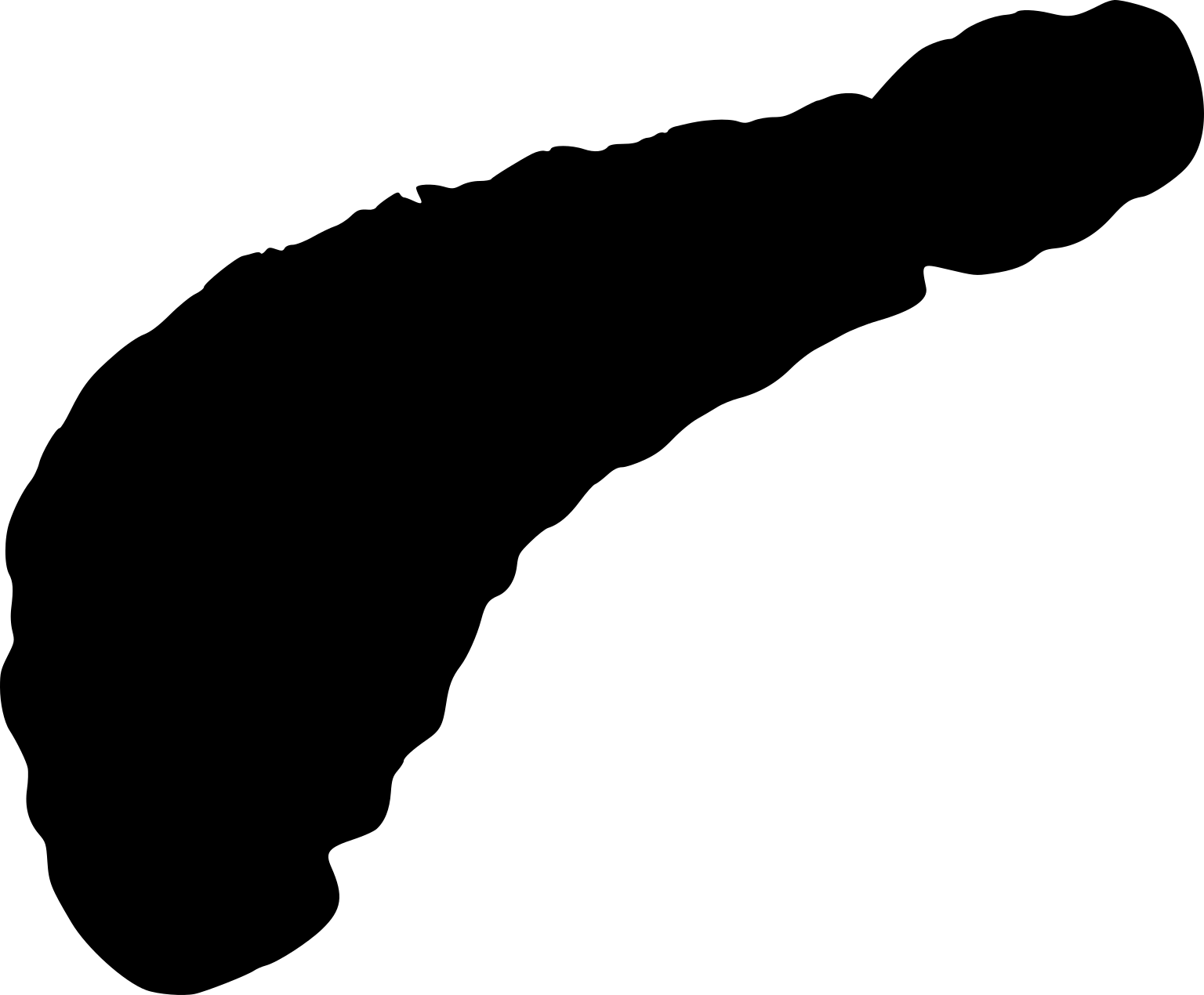 Branchiobdella hexadonta