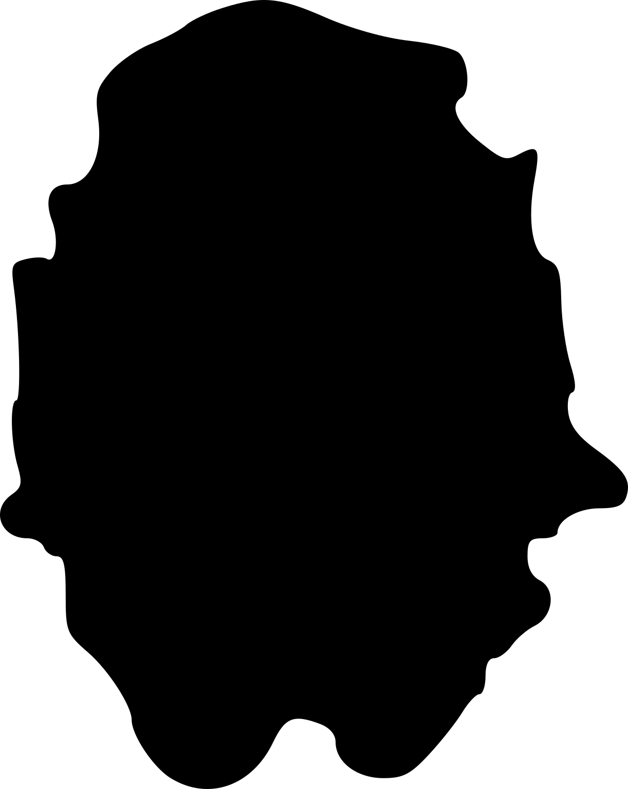 Notopharyngoides aruensis